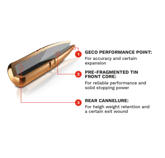 .30-06 Spr. ZERO 8,8g/136grs. Geco