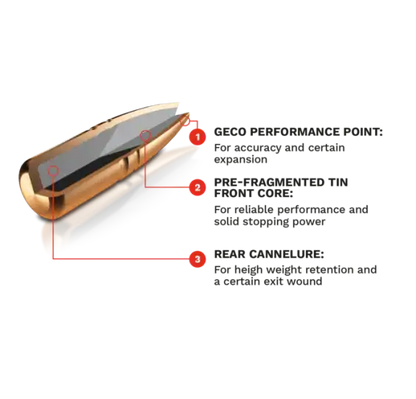 .30-06 Spr. ZERO 8,8g/136grs. Geco