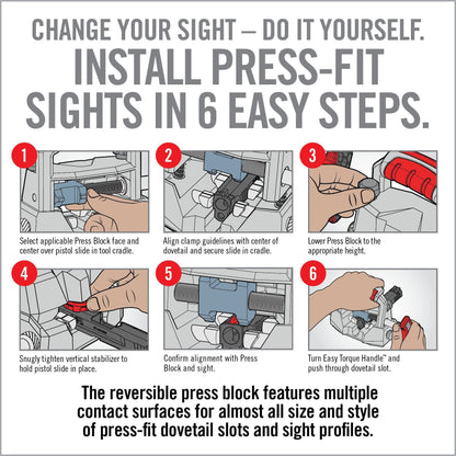 Real Avid Master Sight Pusher: Einsatz an Halbautomatik-Pistole, Sicht von oben