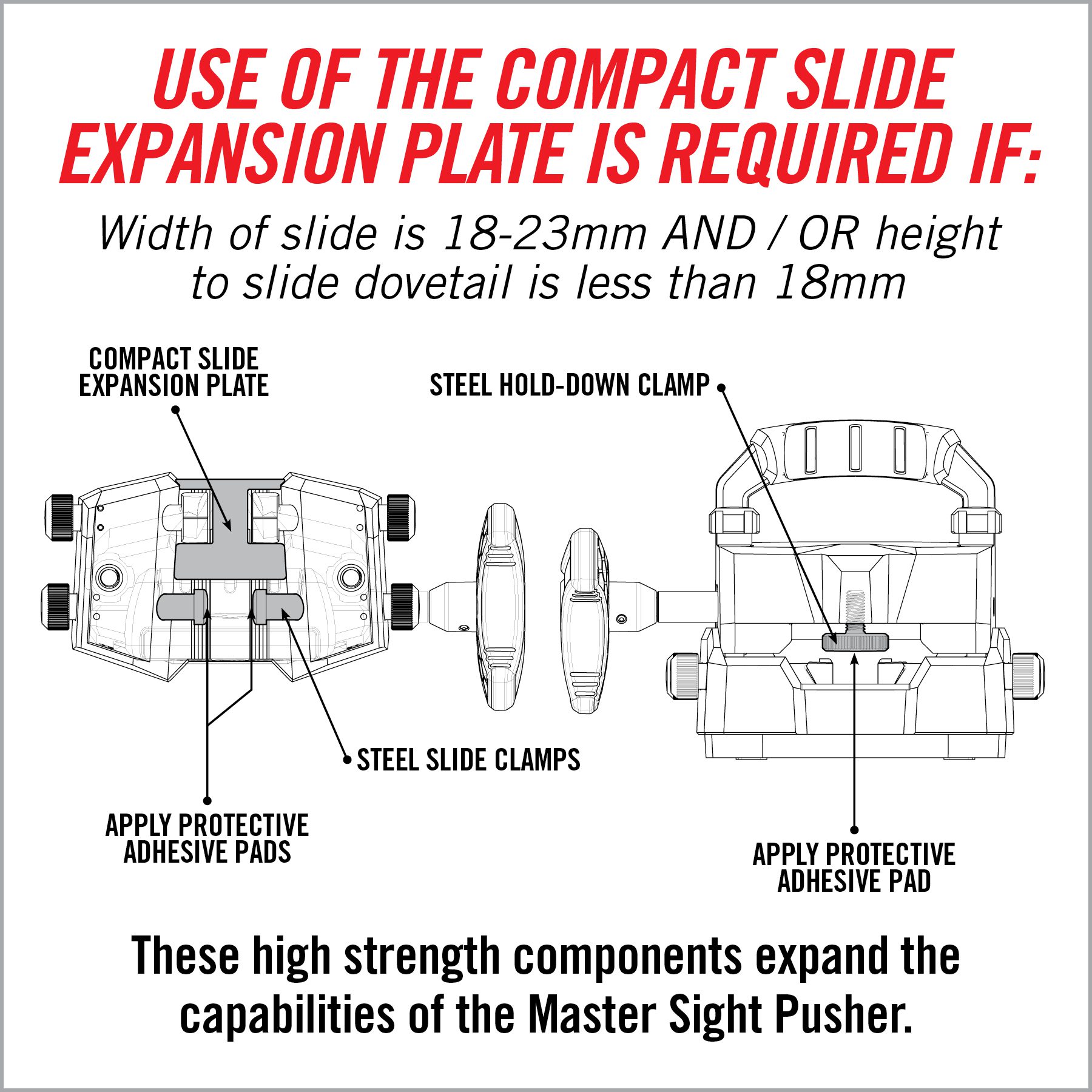 Real Avid Master Sight Pusher: Werkzeug mit Zubehör, Gesamtansicht