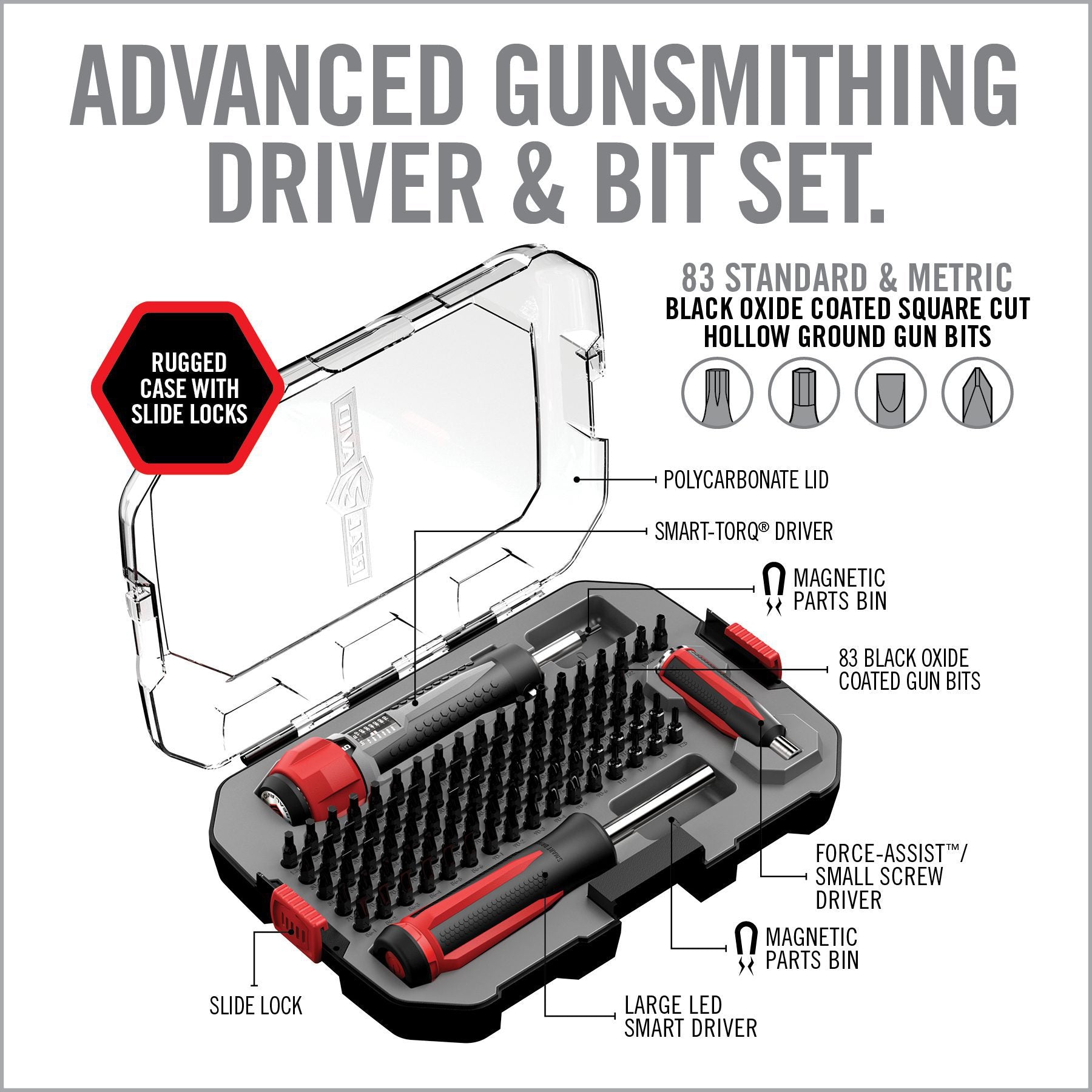 Real Avid Smart Torque Driver Master Set: Zielfernrohrmontage im Einsatz mit drehmomentkontrolliertem Anziehen der Ringschrauben