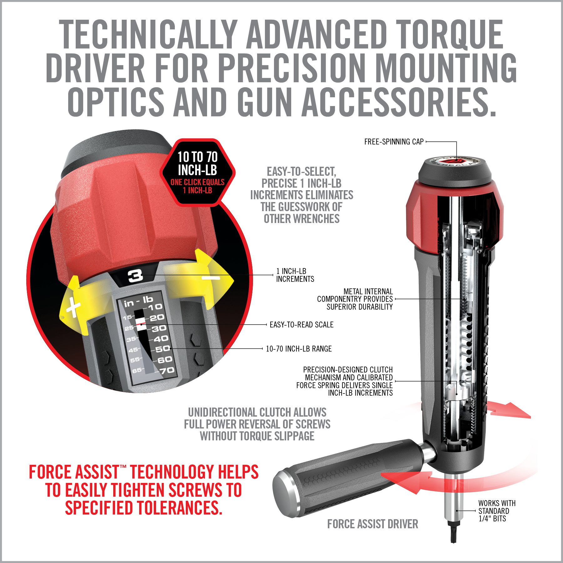 Real Avid Smart Torque Driver Master Set: 83-teiliges Bit-Sortiment mit schwarzer Oxidbeschichtung in metrischen und zölligen Größen