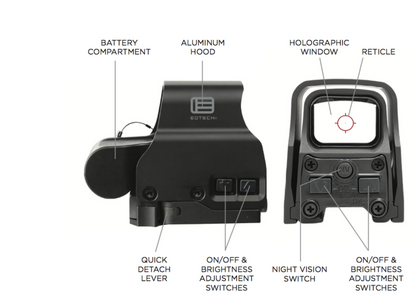 EOTECH EXPS3