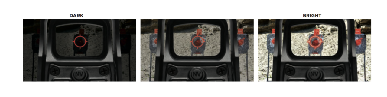 EOTECH EXPS2 Absehen-Darstellung