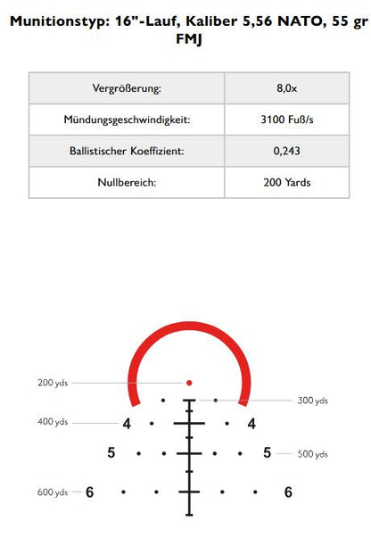 Hawke Vantage HD 30 1-8x24 Tactical BDC 5.56: Ballistiktabelle für 5,56 NATO mit 55 gr FMJ aus 16-Zoll-Lauf