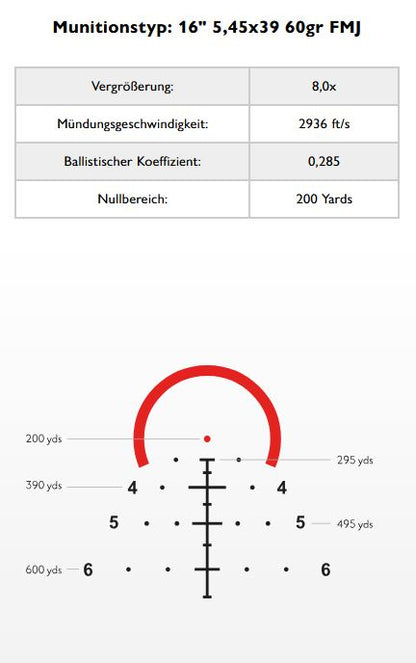 Hawke Vantage HD 30 1-8x24 Tactical BDC 5.56: Ballistiktabelle für 5,45x39 mit 60 gr FMJ aus 16-Zoll-Lauf