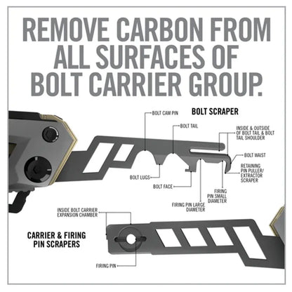 Real Avid Gun Tool Edge AR15 Tanto-Klinge mit Titan- und Black-Oxide-Beschichtung