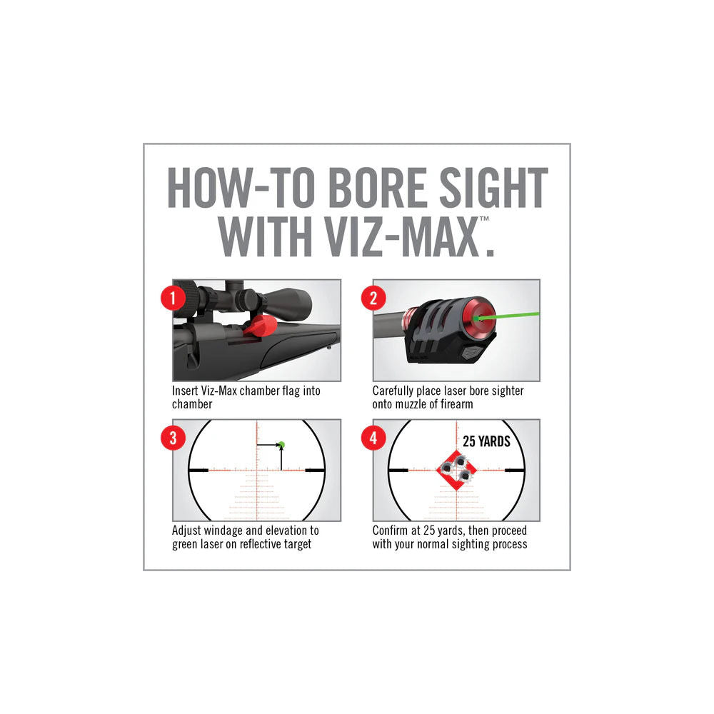 Real Avid Viz-Max Bore Sighter: grüner 515-nm-Laserpunkt auf Reflexions-Zielscheibe, Tageslicht-Sichtbarkeit