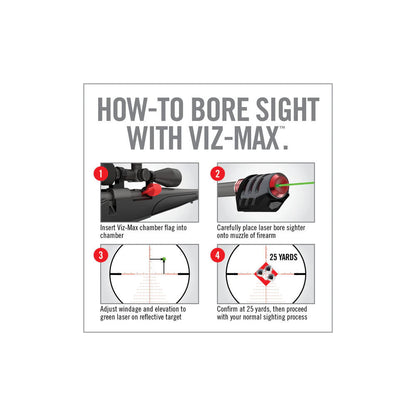 Real Avid Viz-Max Bore Sighter: grüner 515-nm-Laserpunkt auf Reflexions-Zielscheibe, Tageslicht-Sichtbarkeit
