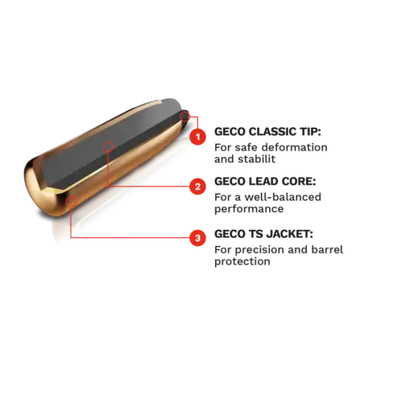 .30-06 Spr. Softpoint Teilmantel 11,0g/170grs. Geco