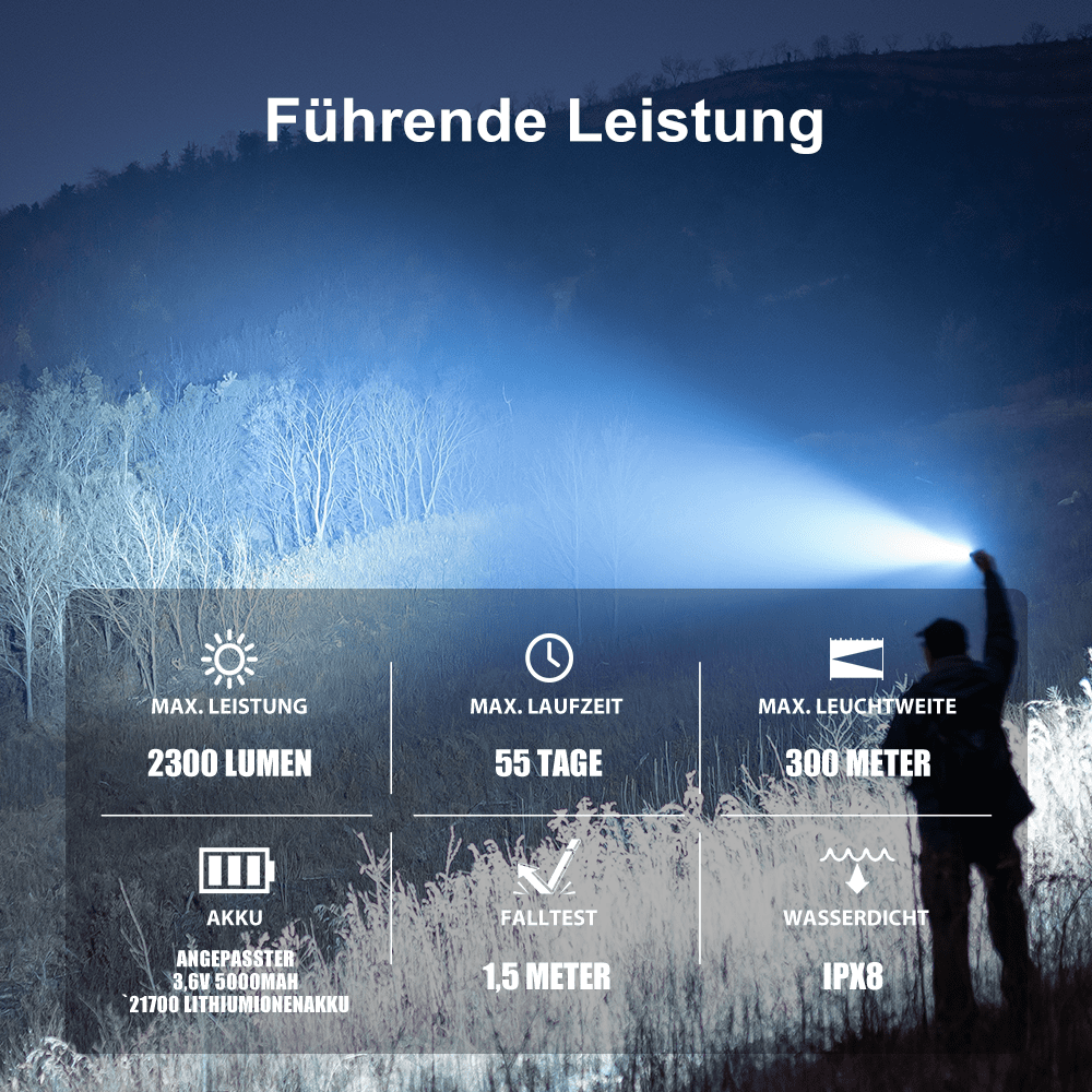 Olight Warrior 3S LED-Taschenlampe